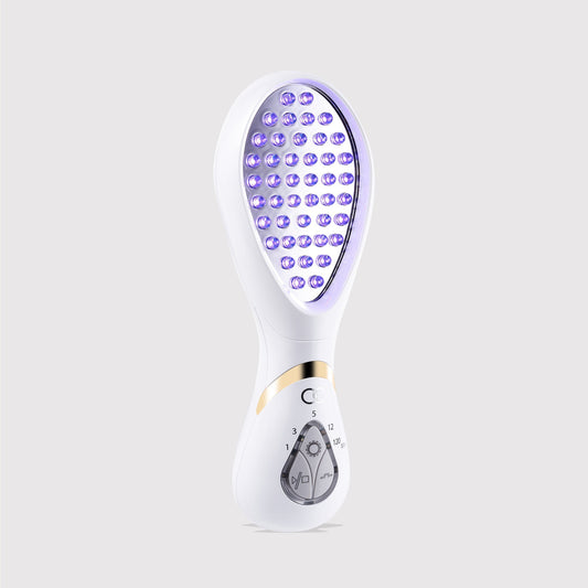 LumaGlow Blue | Anti-Acne LED Light Therapy Wand