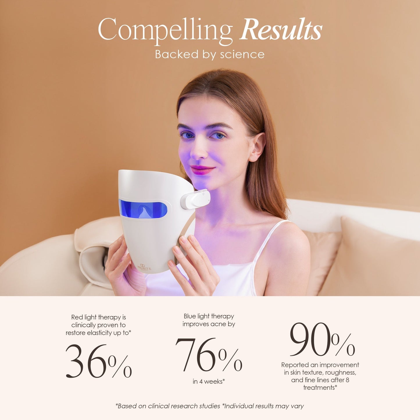 Lumamask 7 | LED Light Therapy Face Mask