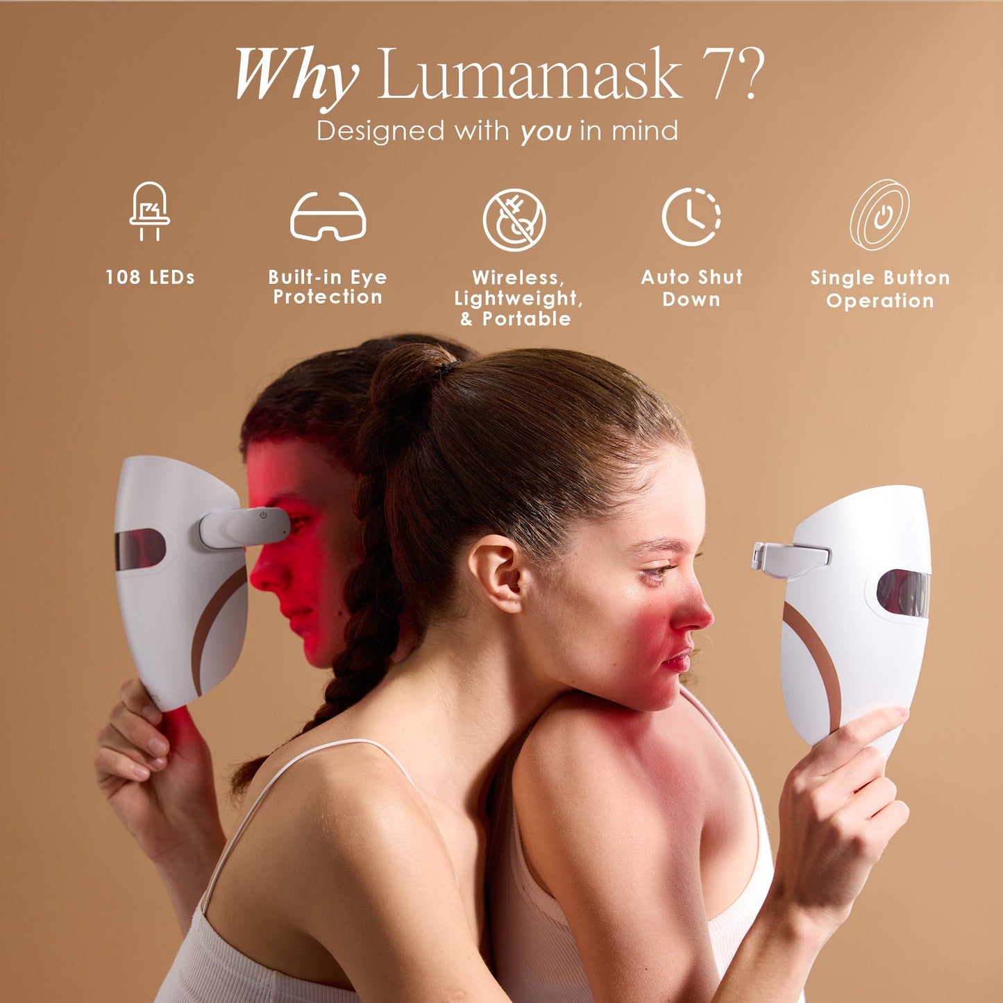 Lumamask 7 | LED Light Therapy Face Mask