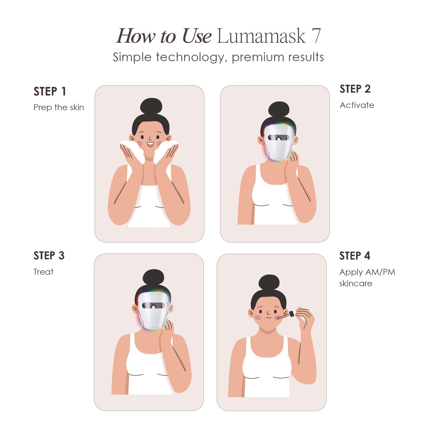 Lumamask 7 | LED Light Therapy Face Mask