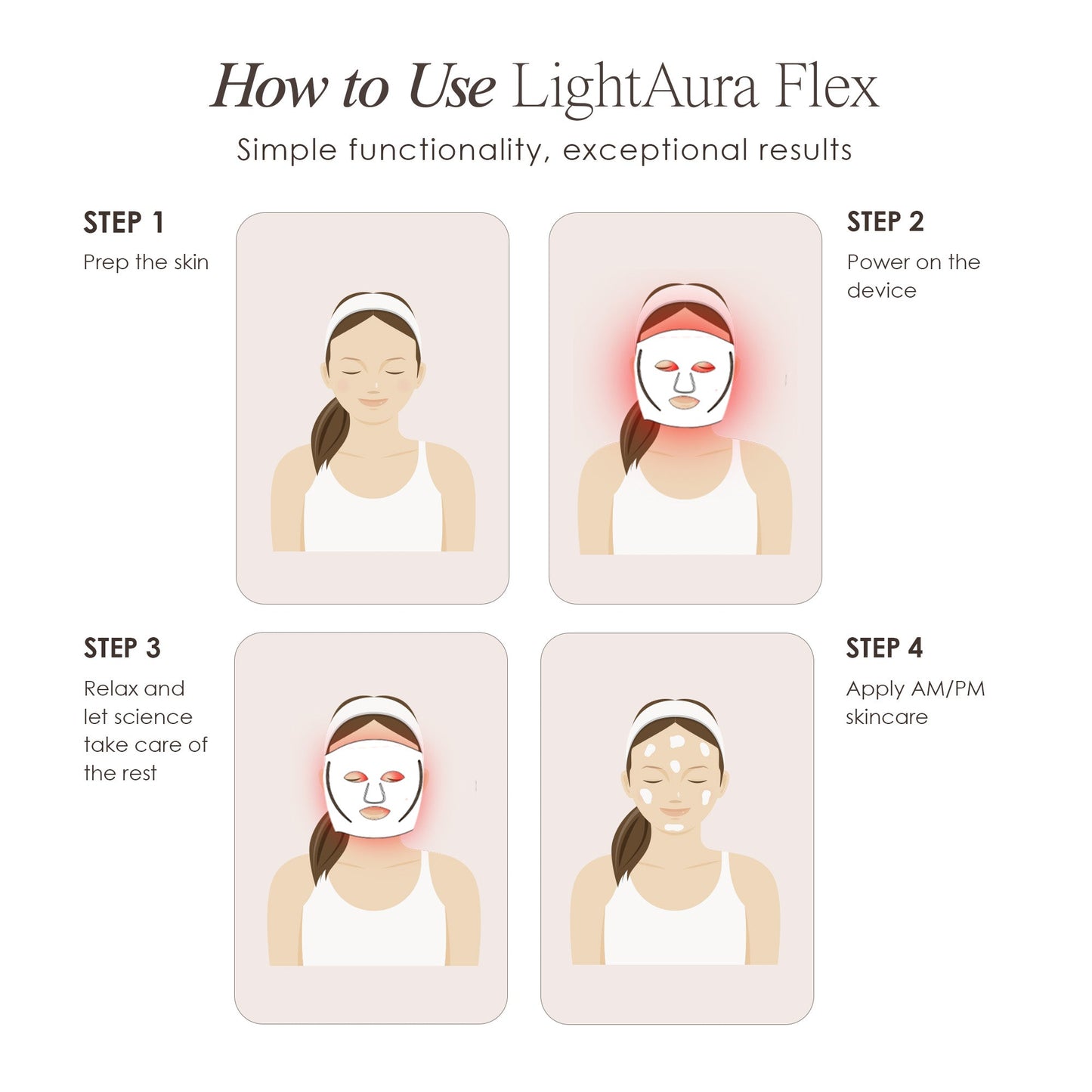 LightAura Flex | LED Face Mask